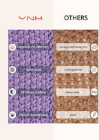 YnM Chunky Cotton Knit Throw Blanket, Cable Knit Throws for Bed Couch Sofa, Comfy & Relaxing, Decorative Piece for Farmhouse Modern Boho Rustic Scandinavian Chic Vibe, Lilac Purple 60x80 Inches