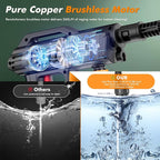 Cordless Pressure Washer Battery Powered, 80Bar/1160PSI Cordless Power Washer with 3.0Ah Battery&Charger&6-in-1 Nozzle, Handheld Pressure Washer Cleaner Portable Power Washer Kit for Car/Garden/Home