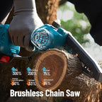 SEESII 2-in-1 Pole Saws for Tree Trimming: Electric Mini Chainsaw 6 Inch Cordless, 2 x 4000mAh Batteries Tree Pruner, Brushless Chain Saw with Extension Pole for Limb Branch Cutter,16Ft Reach
