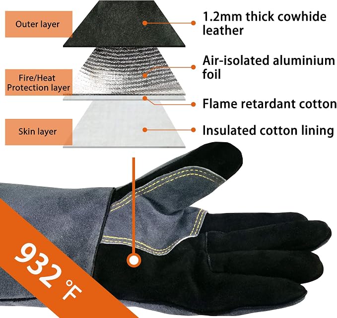 WZQH 16 In,932℉,Welding Gloves,Fireplace Glove,Fire & Heat Resistant,XL | Mitt for BBQ,Oven,Grill,Tig,Mig,Baking,Furnace,Stove,Pot Holder,Animal Handling Glove, Forge,etc.Leather,X-Large,Black-gray
