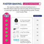148PCs Cake Pan Set for Baking, 3 Non-Stick Springform Pan Set (4, 7, 9 Inches), Cake Decorating Kit, Piping Bags and Tips Set, Cake Leveler, Multi-functional Leak-Proof CheeseCake Pan (148)