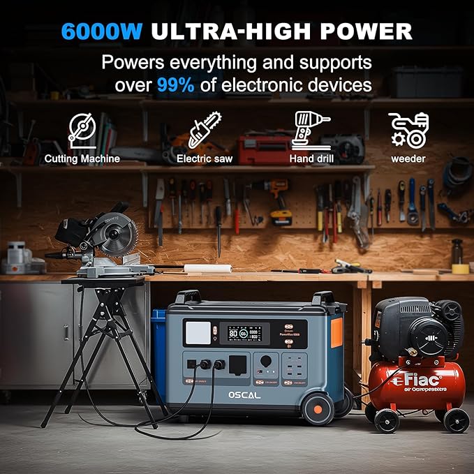 OSCAL PowerMax 6000 Solar Generator with 3x500W Solar Panel, 120V/240V Split Phase Voltage 6000W AC Outlets (7200W Peak), 2200W AC Charging/2400W PV Charging for Home, Emergency, Bank Battery Backup