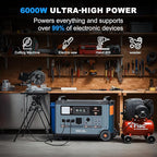 OSCAL PowerMax 6000 Solar Generator with 2×400W Solar Panel, 120V/240V Power Station 6000W AC Outlets (7200W Peak), 2200W AC Charging/2400W Solar Charging, Emergency for Home, Battery Backup