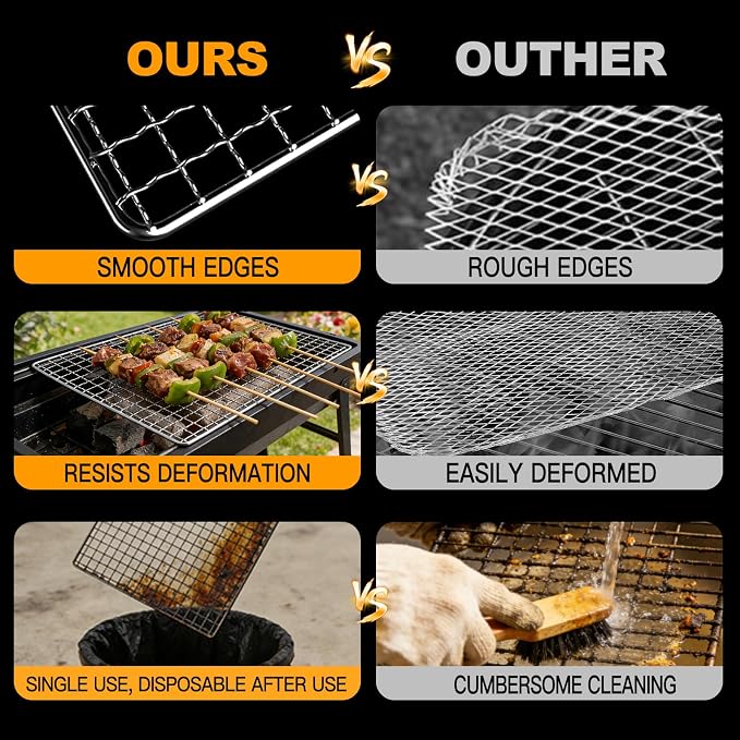 Grill Topper,3 PCS BBQ Grill Mesh Mat,14×10 Inch Mesh Baking Tray,Baking Rack Replacement Pad for Outdoor Barbecue, Camping & Picnics