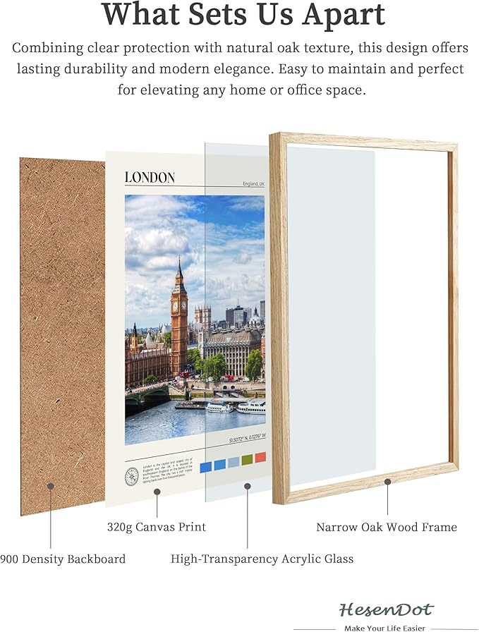 HesenDot Natural OAK Wood Framed London Wall Art,12x16in Cityscape Wall Print Posters,Classic Urban Landmark Wall Decor for Living Room,Bedroom,Office Set of 1