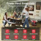 2500W Inverter Generator, Portable Gas Powered Generator Super Quiet with CO Sensor, RV Ready Parallel Capable, Long Run Time for Camping, Tailgating and Home Use