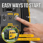 7000W Dual Fuel Inverter Generator, Gas & Propane Powered, RV Ready Remote/Electric Start, Super Quiet, 120V/240V with CO Sensor Portable Generator for RV, Camping or Party,EPA Compliant