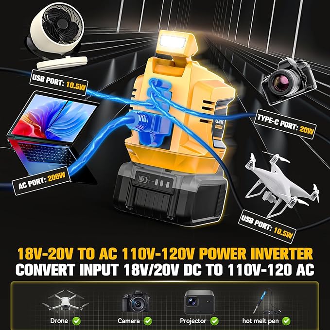 200W Portable Power Inverter Compatible with Dewalt 20V,Ecarke Real 200W Outdoor Generato Battery Converter with 2 USB&LED&AC Battery Powered Outlet (2PC Compatible with DeWalt 20V)