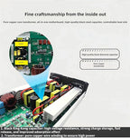 5000W Power Inverter 48V DC to 110V AC Converter with LED Display Dual AC Outlets Dual Fans Radiating for RV, Camp, Boat and Home Emergency Portable Pure Sine Wave Inverter (LED Screen, 5000W 48V)