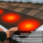 RHS Snow Melting System - Roof and Valley Heater - Snow and Ice Melting Mats - Ice Dam Prevention - Color Black - American Made - Melts 2 Inches of Snow per Hour (10' ft. x 13" in.)