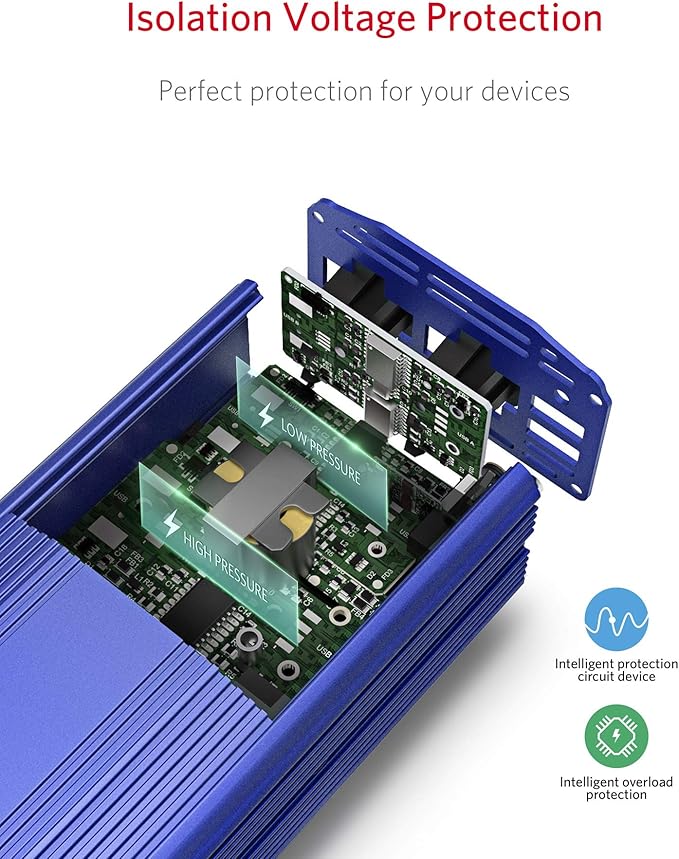 BESTEK 500W Power Inverter DC 12V to 110V AC Converter with 4.8A Dual USB Car Charger ETL Listed (Blue)