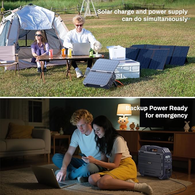 BROWEY 1600W (3200W Peak) Portable Power Station, 1024Wh LiFePO4 Battery with Built-in Solar Panel, 100W USB-C PD, Solar Generator for Camping, RV, Home Backup, Emergency (Dark Blue)
