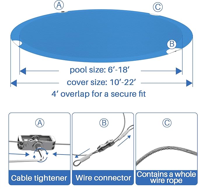 ECOOPTS 13 ft Round Pool Cover for Above Ground Pools, Swimming Pool Cover Protector Winter Safety Cover (Blue)