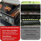 UBeesize 2 Pack Nonstick Grilling Mats for 22 Inch Blackstone Griddle, Resuable Cooking Mats for Grilling, BPA and PFOA Free Heavy Duty BBQ Grill Mats, Griddle Accessories Kit -22 x 16 Inch