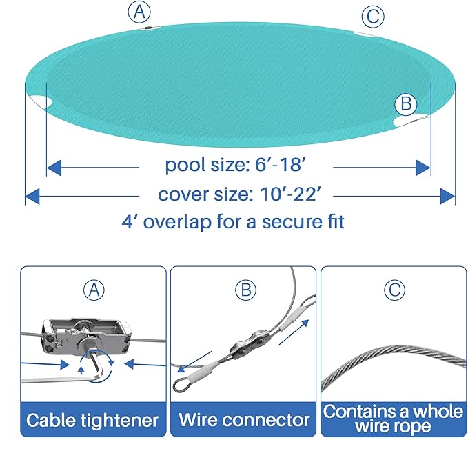 ECOOPTS 13 ft Round Pool Cover for Above Ground Pools, Swimming Pool Cover Protector Winter Safety Cover (Turquoise)