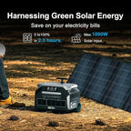 IEE 3200W Portable Power Station P3200 with 4x200W Solar Panel, 2048Wh Solar Generator, 1800W AC Charging, AC Outlets x 4, LiFePO4 Battery Power Station for Home Backup, Camping, RV, Emergency