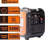 GENMAX Generator，EPA Compliant, Eco-Mode Feature, Ultra Lightweight for Backup Home Use & Camping