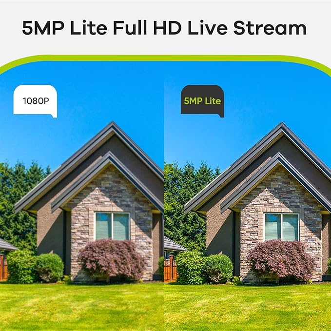 SANNCE 5MP Lite 8 Channel Security Camera DVR, H.264+ Hybrid 5-in-1 Surveillance DVR Recorder, Supports 2MP TVI AHD CVI CVBS Analog IP Security Cameras, Remote Access, Motion Alert (NO Hard Drive)