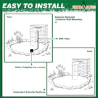 Waterfall Spillway, Stainless Steel Pool Fountain w/Top Open Lip & Pipe Connector Kits for Outdoor/Indoor Decorative, 11.8'' Pool Water Feature for Garden Patio, Backyard Koi Pond Decor
