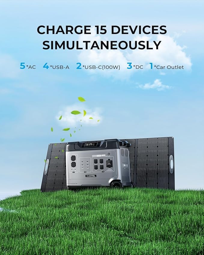 OUKITEL P5000 Pro Solar Generator(2025 NEW), 5120Wh Solar Power Station with 5x3600W AC Outlets (6000W Peak), 1800W Fast Charging, Emergency Power Station for Home Backup, Camping & RVs