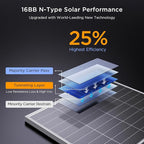 N-Type 16BB Bifacial Solar Panel 200 Watt,12V 200W Monocrystalline Solar Panel, 25% High Efficiency PV Module, for Van RV Trailer Marine Rooftop Home Power Station Off Grid (1 Pack Silver)