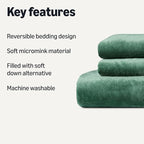 Amazon Basics Reversible Sherpa Comforter Set with Pillow Sham, Green, Queen/Full