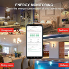 Sengled Alexa WiFi Light Bulb - Smart Bulbs That Work with Alexa/Google Assistant, A19 Daylight (5000K) - No Hub Required, 800LM 60W High CRI)60 Equivalent, 4 Count (Pack of 1)