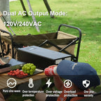 WZRELB 2500W Pure Sine Wave Inverter, 24V DC to 120V/240V AC, 4 AC Outlets, Hardwire Terminal, 91.6% Efficiency