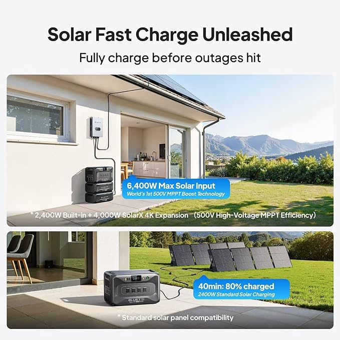 BLUETTI Apex 300 Solar Generator (2025 New) with 3 200W Solar Panels, 2764.8Wh LFP Battery Backup with 6 3840W AC Outlets (7680W Surge), 120V/240V Dual Voltage, Ideal for Camping and Off-Grid Living