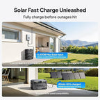 BLUETTI Apex 300 Solar Generator (2025 New) with 3 200W Solar Panels, 2764.8Wh LFP Battery Backup with 6 3840W AC Outlets (7680W Surge), 120V/240V Dual Voltage, Ideal for Camping and Off-Grid Living