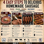 Hi Mountain GERMAN Sausage Kit | Makes 30 lbs | Complete sausage making kit with cure, natural hog casings & directions. Perfect for pork, beef, venison, deer, & elk