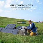 OUKITEL 5120Wh Power Station with 500W Solar Panel (2025 NEW), P5000 Pro Large Capacity Solar Generator, 5x3600W AC Output (5000W Peak), 1800W Fast Charging, 1000W MPPT Solar for Home Backup, RV