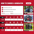 A-iPower 4300-Watt Dual Fuel Portable Inverter Generator, RV Ready Lightweight w/CO Sensor for Backup Home Use, Tailgating & Camping, CARB Compliant (SUA4300iD)