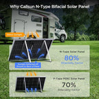 N-Type 16BB 400W Bifacial Solar Panel, 2Pcs 200 Watt Solar Panel 12V, 25% High Efficiency Monocrystalline PV Module,for RV Van Trailer Camper Marine Rooftop Home Off Grid (200w 2-Pack Silver)