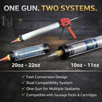 20 oz Sausage Caulk Gun, Heavy-Duty Crack-Proof Plunger & Steel Rod | 18:1 High-Thrust One-Touch Drip-Free Sealant Gun | Fits 20 oz Sausage & 10 oz Cartridges