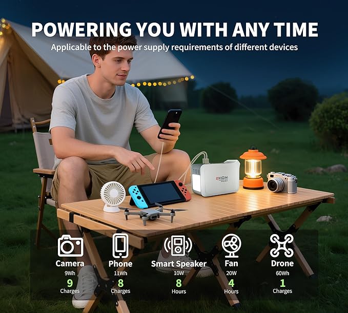 EHOM Portable Power Station 95Wh, 100W (Peak 120W), EP100-2 Camping Lithium Battery Solar Generator with 120V Pure Sine Wave AC/USB/Car Outlets, Backup Generator for Home Outdoor RV Camping Emergency