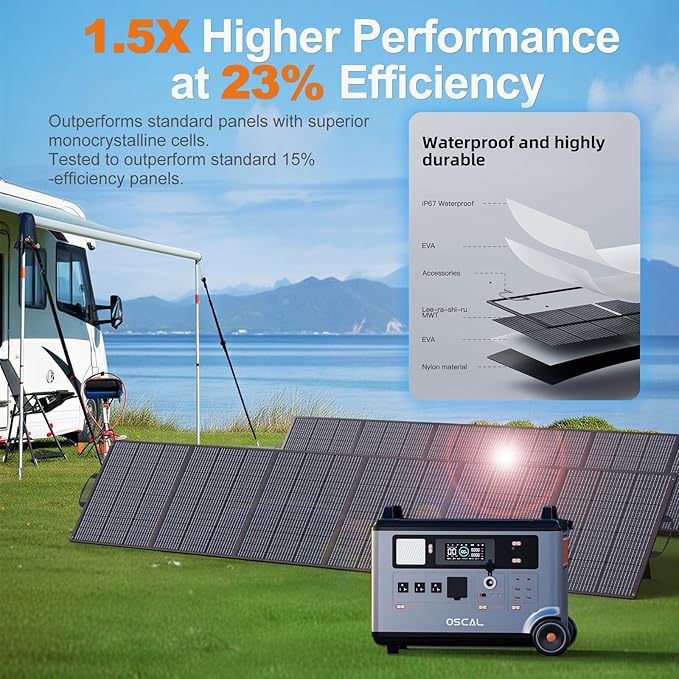 OSCAL 6000W Solar Generator Promax6000 with 2x400W Solar Panel,120V/240V Dual Voltage Portable Power Station,3600WH Lifepo4 Battery 14 Outlets,2200W 1.96H Fast Charge,for Home Backup,RV.