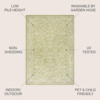 JONATHAN Y Vintage Filigree Indoor Outdoor Area Rug 9X12 Green/Cream, Charleston Textured Weave for Backyard, Patio, Porch, Easy-Cleaning, High Traffic, Pet-Friendly, Non-Shedding (SMB106H-9)