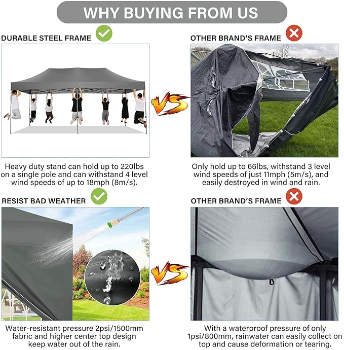 COBIZI 10x20 Pop Up Canopy with 6 Sidewall,Heavy Duty Canopy UPF 50+ All Season Wind Waterproof Commercial Outdoor Wedding Party Tents for Parties Canopy Gazebo with Roller Bag(10 x 20 ft Gray)
