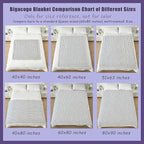Bigacogo Chunky Knit Throw Blanket for Couch, 40x80 inches, 100% Hand Knitted with Thick Jumbo Chenille Yarn, Cozy Soft Large Rope Knot Cable Crochet Blankets for Sofa Bed Living Room, Mint