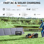 ALLWEI LiFePO4 Solar Generator 2400W with 2x 200W Solar Panels, 2048Wh Portable Power Station, Fast Charge in 1.5H, 4 AC Outlet, Home Battery Backup for RV Outdoor Camping Emergency Power Outage