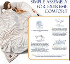 Human Dog Bed for Adult - Giant Dog Bed for Humans – Fluffy with Washable Cover, Nonslip, Waterproof Lining, Storage Pockets, Soft blanket – Ideal for Adults and Kids, Sized to Fit Small to Large Pets