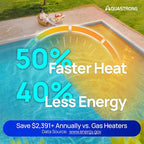 Aquastrong Inverter Swimming Pool Heat Pump, 75,000 BTU 21,000 Gallons Electric Pool Heater for Above Ground and Inground Pool, WiFi Capable Timer, Heating and Cooling Pool Heater 220V