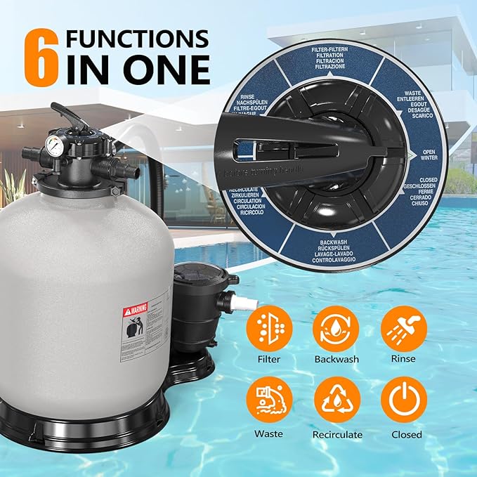 VINGLI Sand Pool Filter 24in Tank with A 1.5 HP Pump 115V Above Ground Inground Swimming Pool Pump with Filter Basket,5400GPH