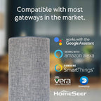 Zwave Door Sensor Aeotec Recessed Door Sensor 7, Z-Wave Plus Enabled Smart Door Sensor Battery Powered, SmartStart S2, Zwave Hub Required SmartThings Fibaro Home Centre 3 Hubitat