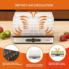 Small Food Dehydrator Dryer - Dehydrator for Healthy Food | Meat, Jerky, Fruit, Vegetable, Mushroom and Herb, 400W, 158°F, Mini Dryer with 5 BPA-Free Drying Racks, White, Model 904