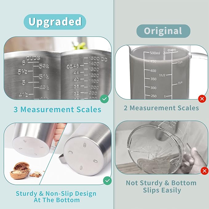 Measuring Cup, [Upgraded, 3 Measurement Scales, Including Cup Scale, ML Scale, Ounce Scale], Newness Stainless Steel Measuring Cup with Marking with Handle, 48 Ounces (1.5 Liter, 6 Cup)