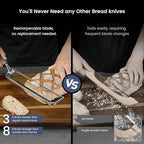 SYOKAMI Left-Handed Bread Knife for Homemade Bread, World's 1st Real Bow-Design Sourdough Bread Slicer, Razor-Sharp Cutter for Crusty Sourdough & Baguette, 4 Thickness Scale Marks, Ideal for Gift