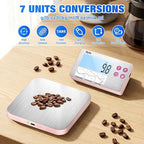 33lb Rechargeable Kitchen Scale, Diyife 304 Stainless Steel Food Scale with Detachable Display, 1g/0.1oz Precise Graduation, Magnetic, Backlit LCD, Tilt Stand, for Baking, Cooking, Meal Prep (Pink)