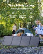 BLUETTI Elite 100 V2 Solar Generator with 2 200W Solar Panel (Ship Separately), 1024Wh Portable Power Station w/ 4 1800W AC Outlets, 35% Smaller, Ideal for Camping, Emergencies, Backup Power (2025New)